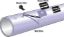 Picture of Pipeline Repair Products PRP by CANUSA-CPS