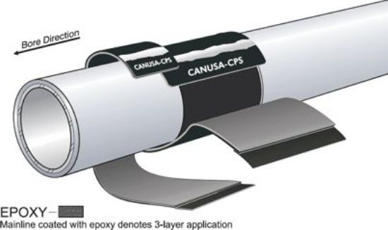 Picture of TBK-PP Polypropylene System up to 130°C for Directional Drilling by CANUSA-CPS